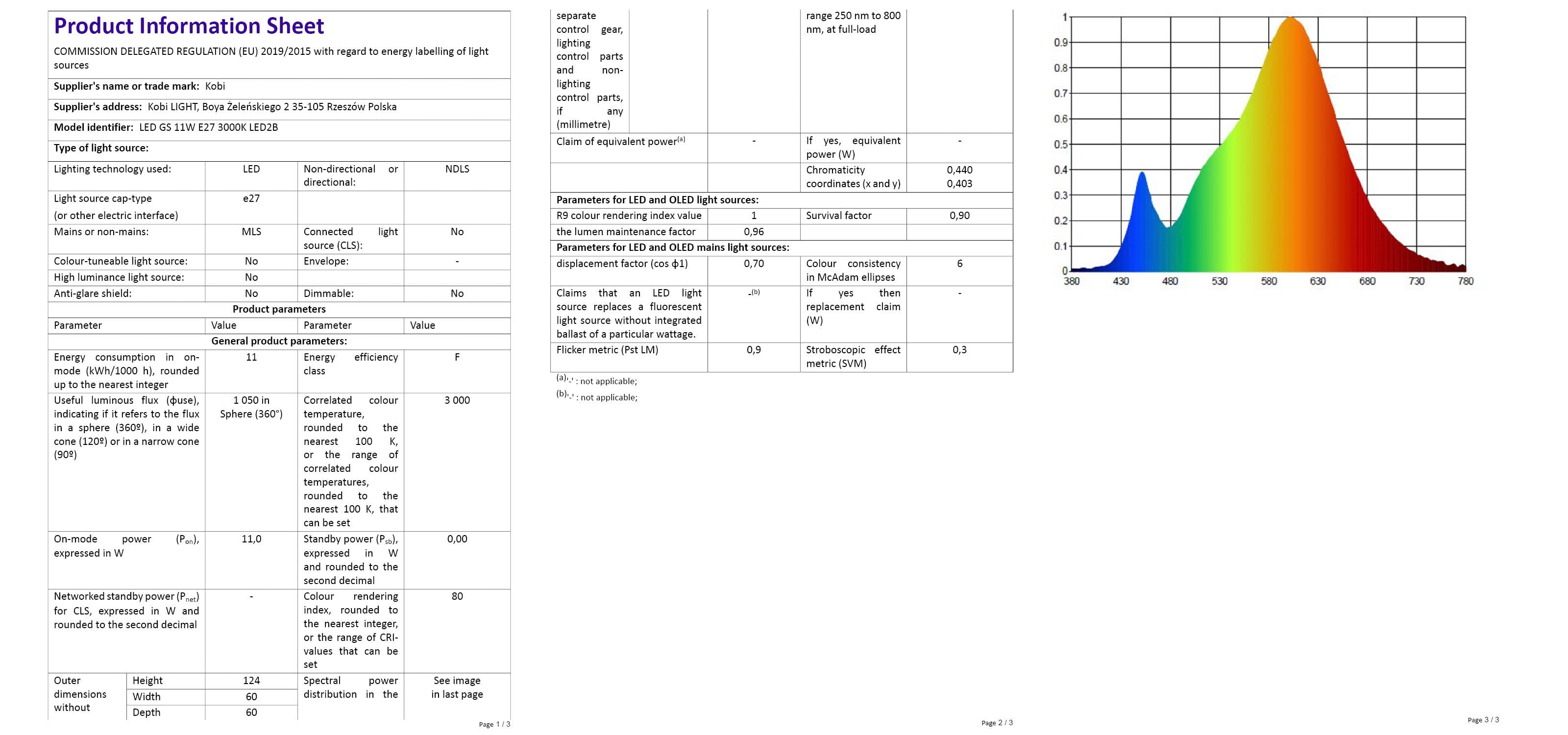 Żarówka LED GS 11W E27 barwa ciepłobiała
