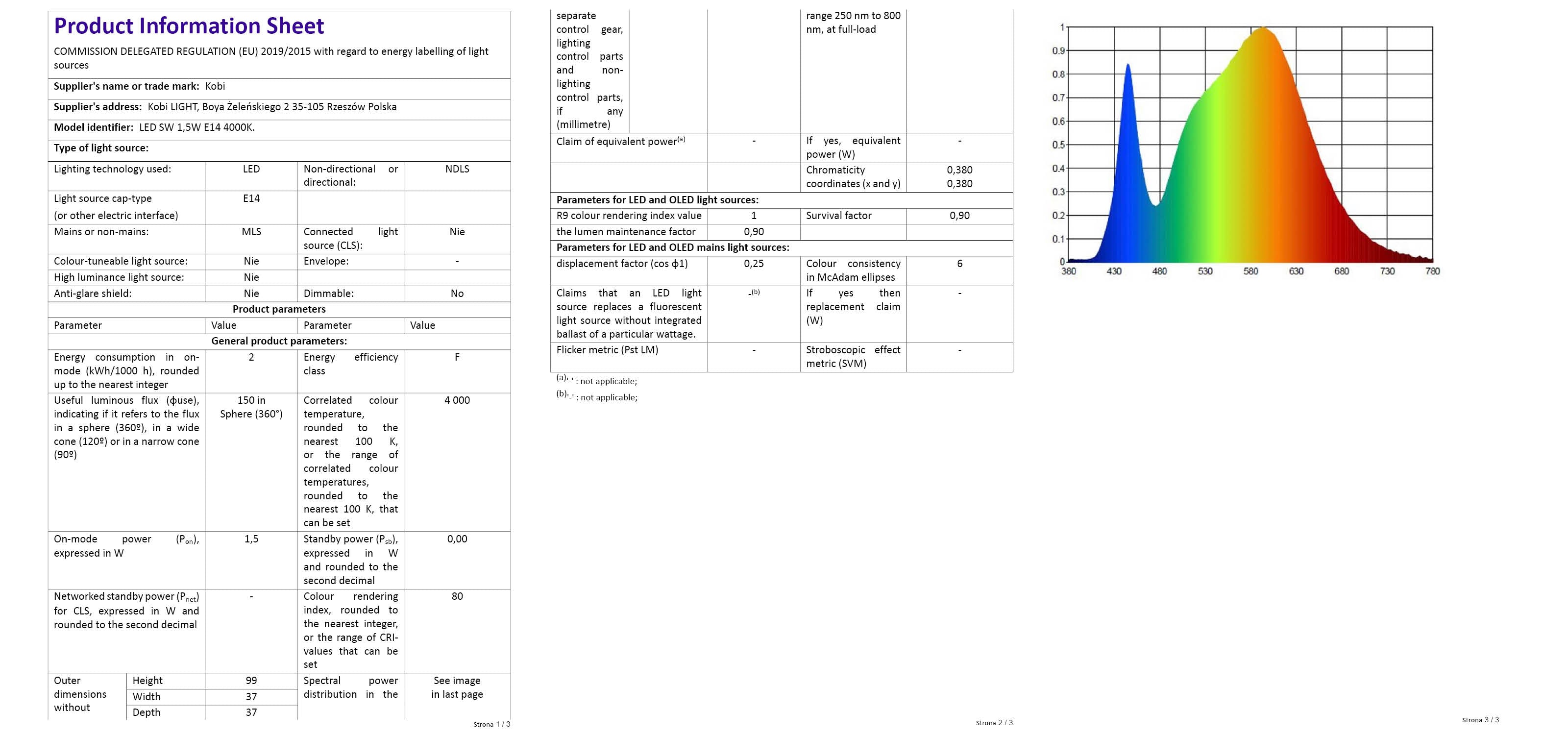 Żarówka LED SW 1,5W E14 barwa neutralna biała