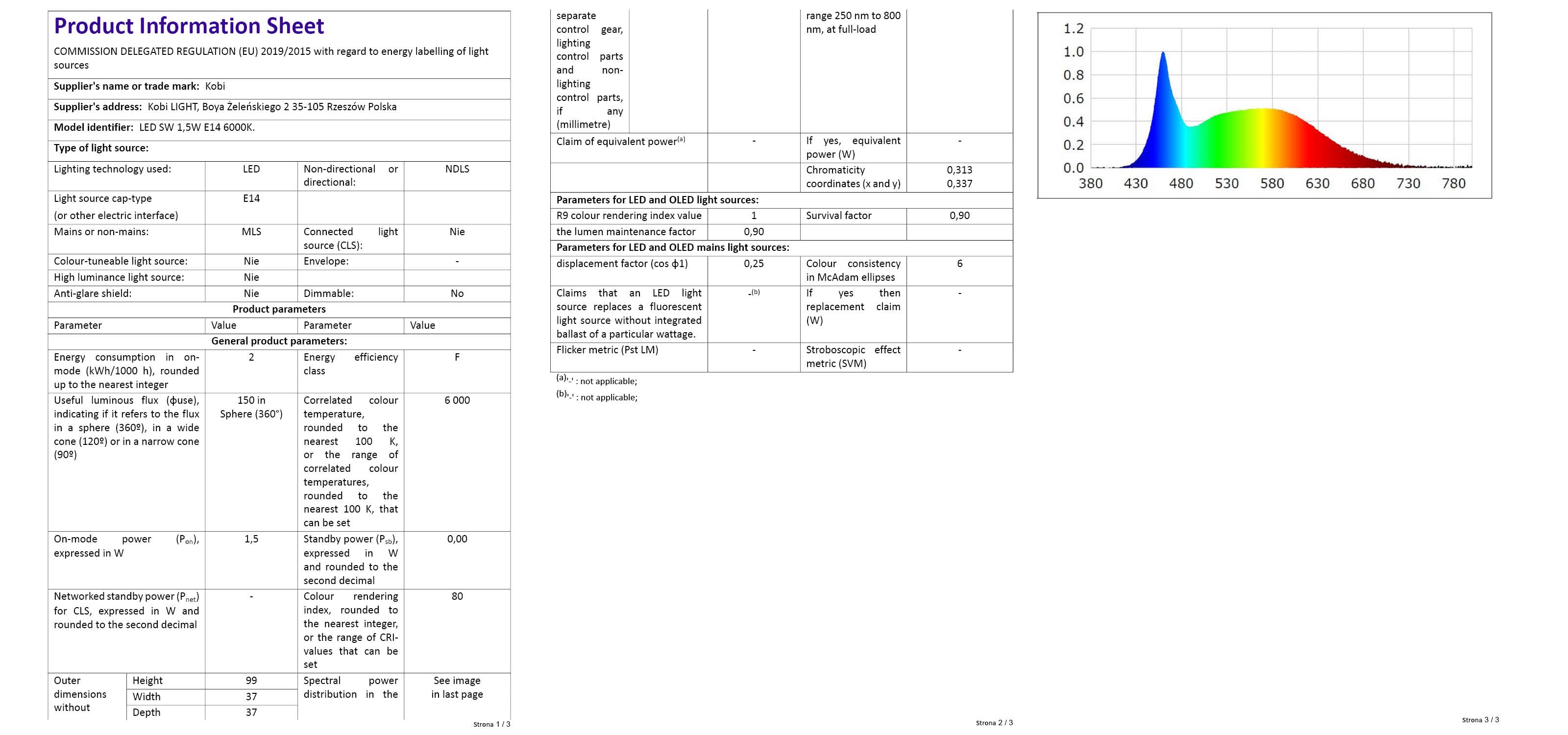 Żarówka LED SW 1,5W E14 barwa zimnobiała